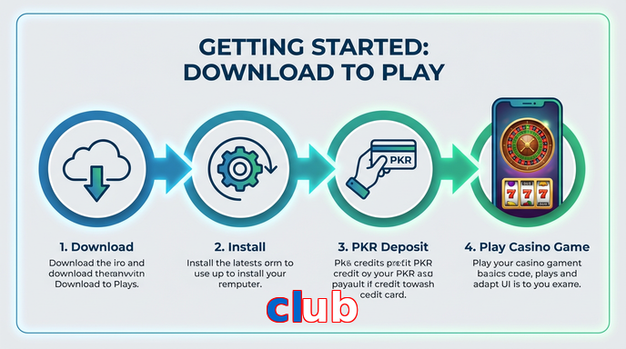 Game list for Club gamedownload section